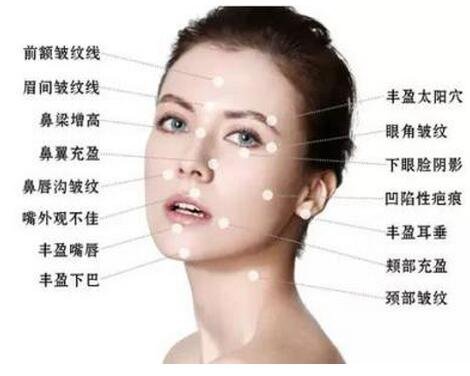 北京哪家公立的三甲整容医院注射瘦脸针_面部抽脂微整形最好?