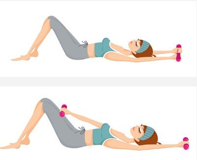 女生睡前做什么胸部运动可以丰胸瘦肚子?丰胸运动的视频教程图