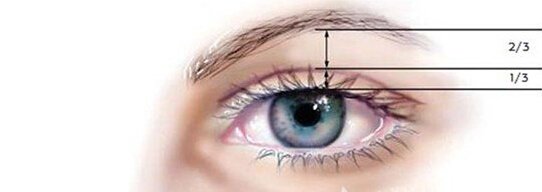 韩式双眼皮手术 打造完美双眼皮
