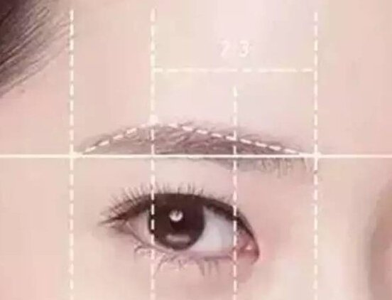 眉部综合整形美容方法
