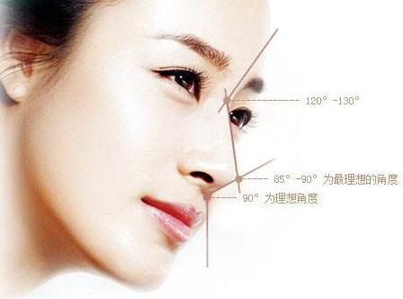 北京医院鼻翼塑形_鼻子综合整形_高鼻梁整容手术的价格是多少钱?